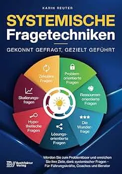 Systemische Fragetechniken – Gekonnt gefragt, gezielt geführt